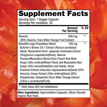 Reserveage Beautiful Legs Supplement Facts Label