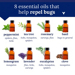 Chart of 8 bug-repelling essential oils like peppermint.