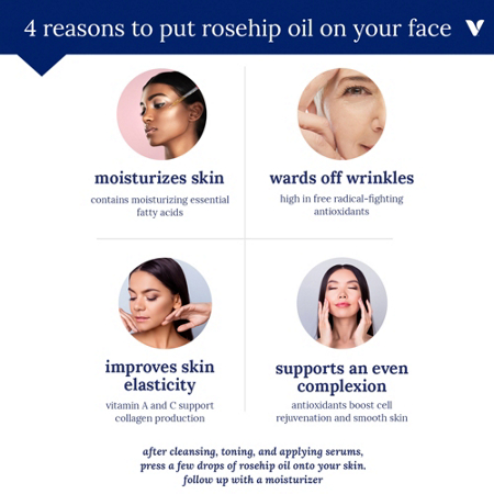 Four benefits of rosehip oil with images and descriptions