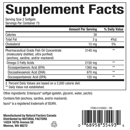 Supplement Facts label for Omega 3 Factors 2150 MG