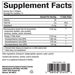 Supplement Facts label for Omega 3 Factors 2150 MG