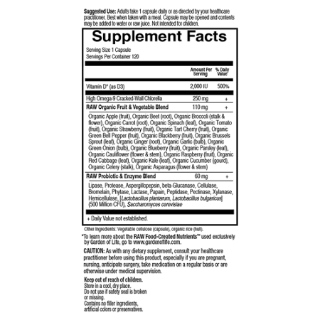 Supplement Facts label for Garden of Life Vitamin Code Raw D3 2000 IU