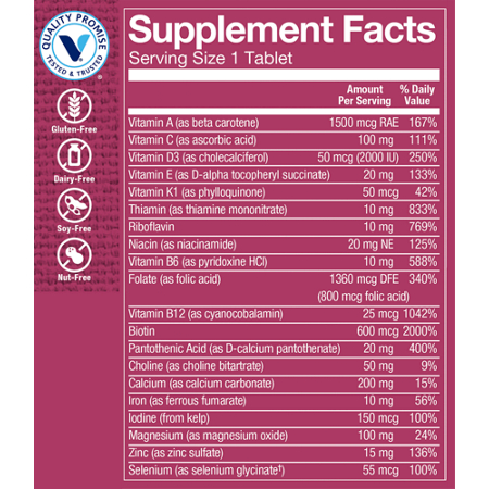 Supplement Facts label for Women's Multivitamin with Vitamin D3
