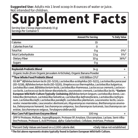 Supplement Facts label for Garden of Life Probiotics 400B CFU