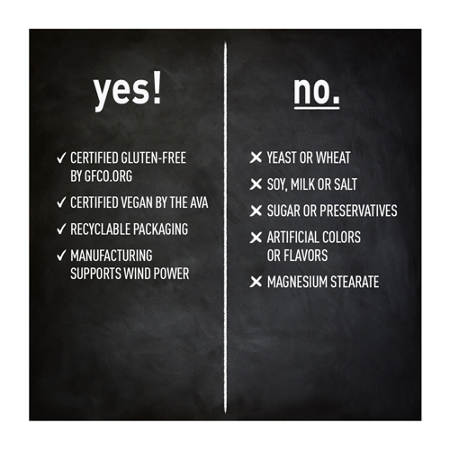 Yes and no list for Country Life Vegan Vitamin D3 5000 IU Vegetarian Softgels