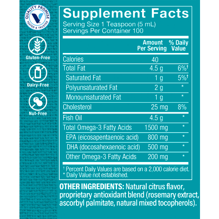 Supplement Facts label for Omega 3 Fish Oil 1500 MG