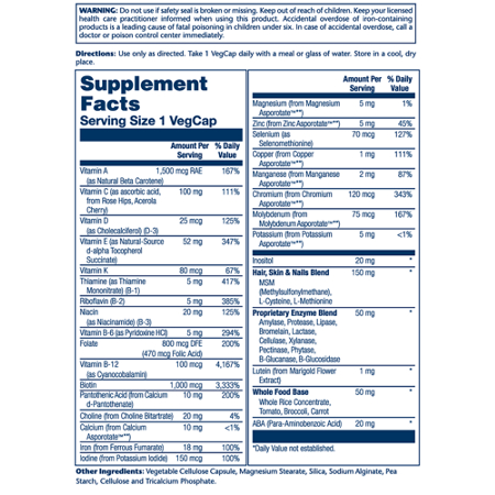 Supplement Facts label for Solaray Food Based Multivitamin for Women Once Daily