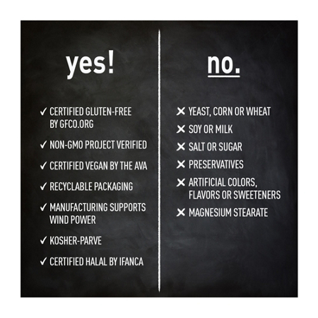 Yes and no certification differences chart