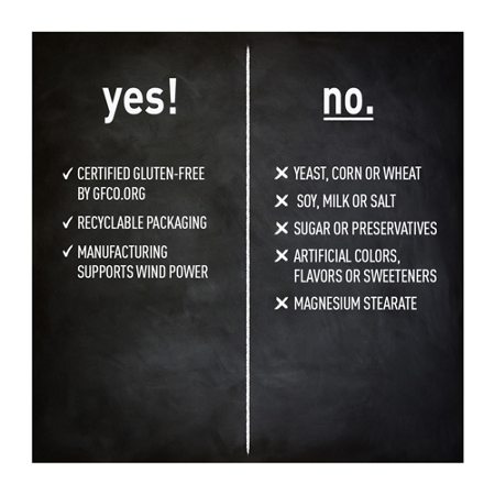 Gluten-free, recyclable, wind power, no additives