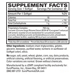 Terry Naturally CuraMed Curcumin 750 MG Supplement Label