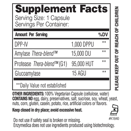 Supplement Facts label for Enzymedica GlutenEase