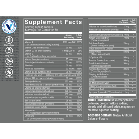 Multivitamin Label for Men's Prostate Health
