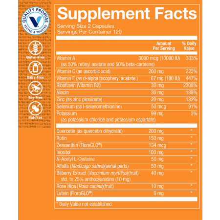 Opti-Vue Supplement Facts: Eye Health Antioxidant