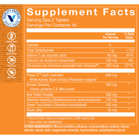 Carb Shredder Supplement Facts Label