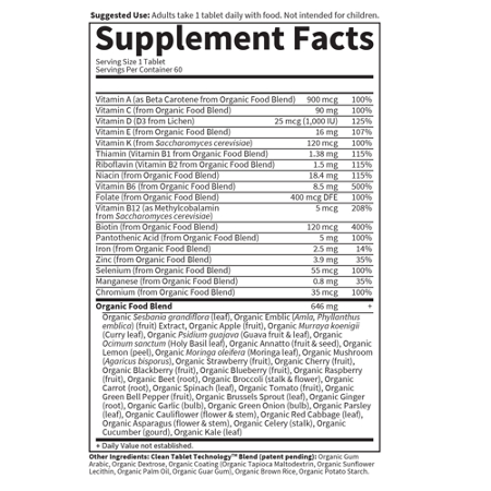Supplement Facts label for Women's Daily Multivitamin