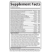 Supplement Facts label for Women's Daily Multivitamin