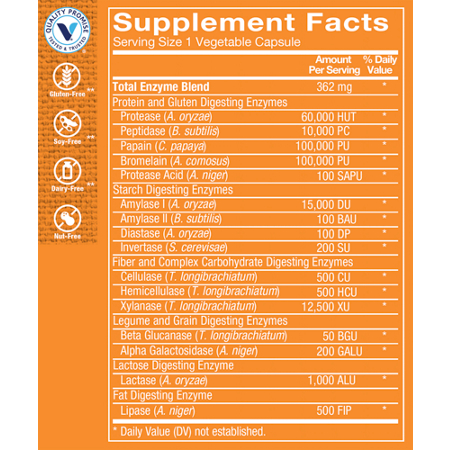 Label: Digest Extra Supports Gluten & Lactose Digestion