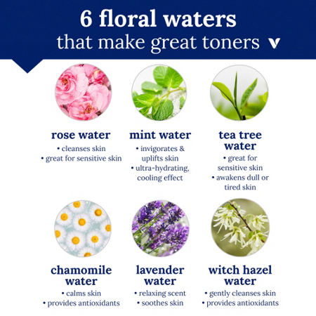 6 floral waters benefits chart