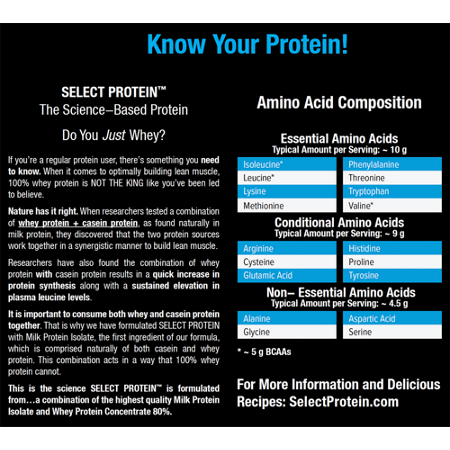 PEScience Select Chocolate Cupcake Protein Blend