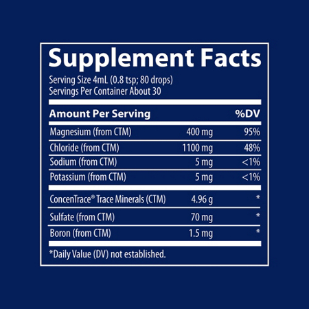 Supplement Facts label for Trace Minerals Research Ionic Magnesium 400 MG