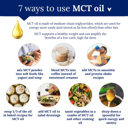 7 ways to use MCT oil infographic