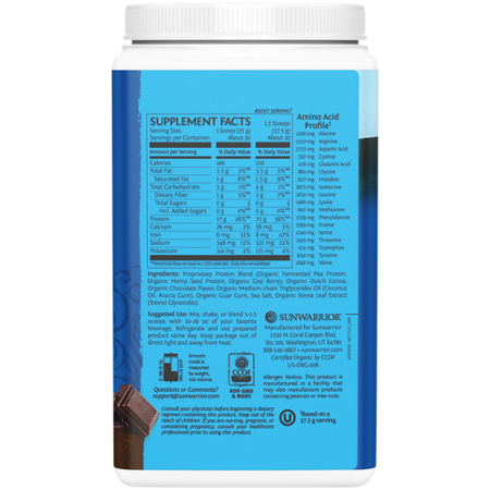 Supplement Facts label for SunWarrior Warrior Blend Organic Chocolate Protein