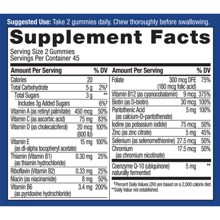 Supplement Facts label for Olly Men's Gummy Multivitamin