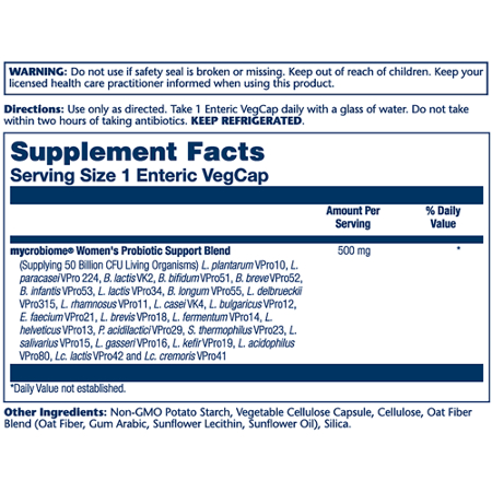 Supplement Facts for Solaray Probiotic Women's Formula