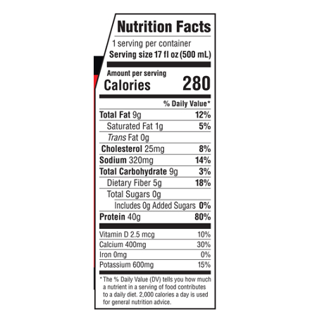 Supplement Facts label for Labrada Nutrition Lean Body Protein Shake Caf Mocha