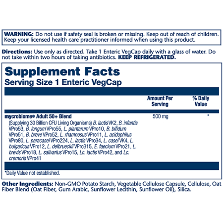 Solaray Mycrobiome Probiotic Supplement Facts Label