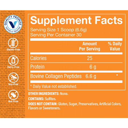 Supplement Facts label for Collagen Peptides Grass-Fed Powder Unflavored