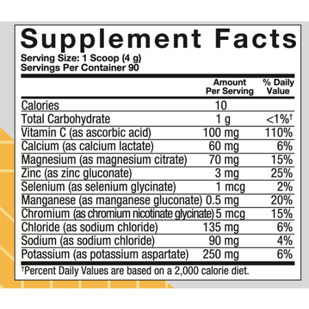 Supplement Facts label for True Athlete Balanced Hydration Powder Lemon Lime