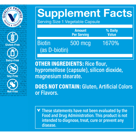 Biotin 500 MCG Supplement Facts for Hair, Skin, and Nails