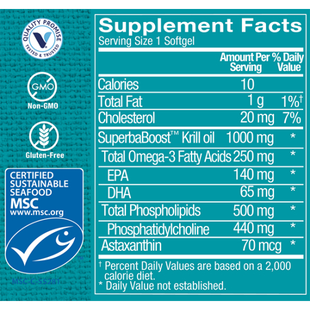Supplement Facts label for Extra Strength Krill Oil 1000 MG