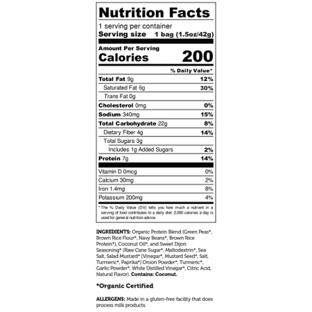 Nutrition Facts label for iWon Nutrition Organic Protein Stix Sweet Dijon