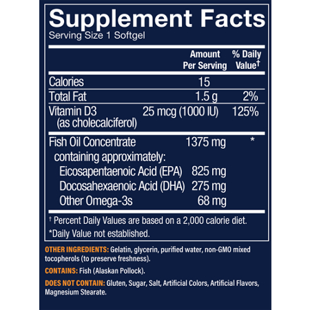 Supplement Facts for Fish Oil with Vitamin D3