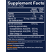 Supplement Facts for Fish Oil with Vitamin D3