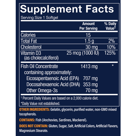 Supplement Facts label for Vthrive Premium Omega-3 Fish Oil with Vitamin D3