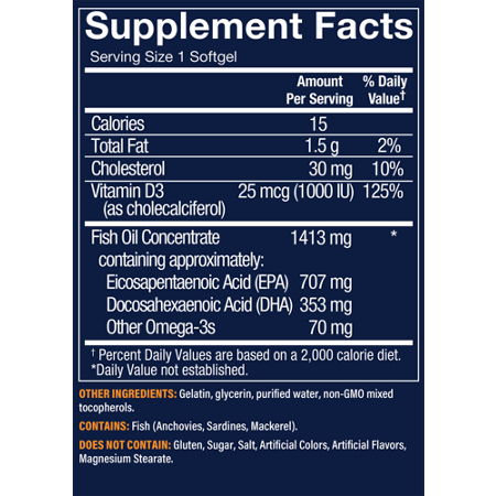 Supplement Facts: Vthrive Omega-3 Fish Oil with Vitamin D3