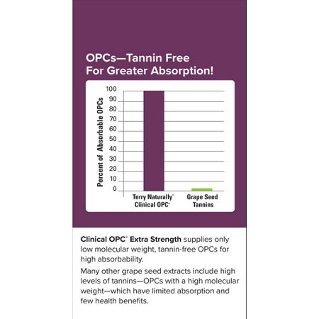 Clinical OPC Grape Seed Extract VX1 Softgels 400MG View 4