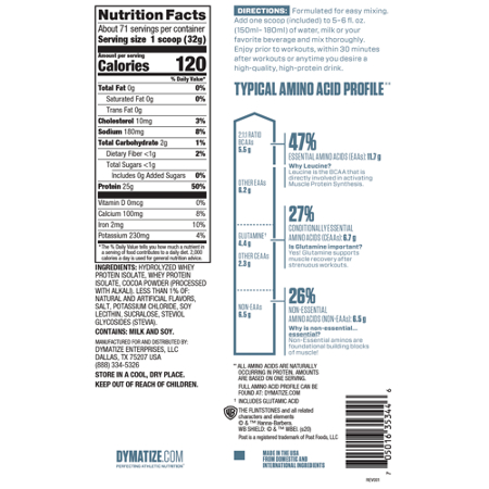 Directions for Dymatize ISO100 Cocoa Pebbles Protein