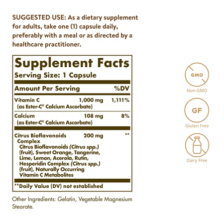 Supplement Facts label for Solgar Ester C Plus Vitamin C 1000 MG