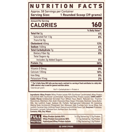 Supplement Facts label for GHOST Whey Protein CHIPS AHOY