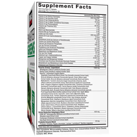 Supplement Facts for Smarter Greens Superfood Tablets