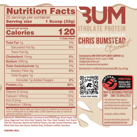 RAW CBUM Series Itholate Protein Powder Supplement Label