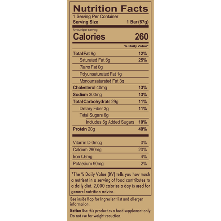 Supplement Facts label for RedCon1 MRE Bar Chocolate Cookie Dough