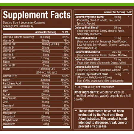 Supplement Facts label for plnt Fermented Whole Food Mens Multivitamin