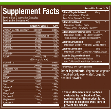 Supplement Facts label for plnt Fermented Whole Food Womens Multivitamin