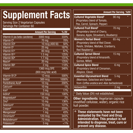 Supplement Facts label for Women's 50+ Multivitamin