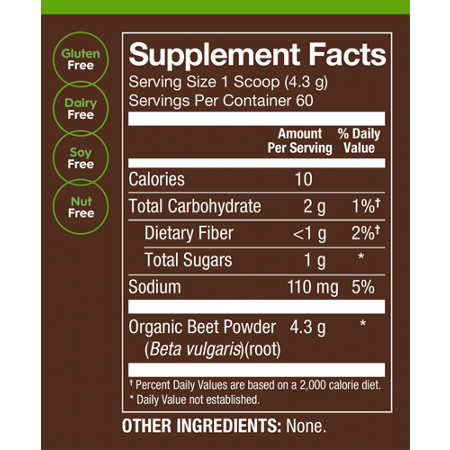 Supplement Facts label for plnt Organic Beet Root Powder